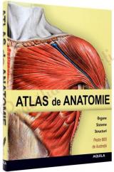 Atlas de anatomie 